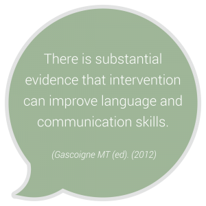There is substantial evidence that intervention can improve language and communication skills. Gascoigne MT (ed.) 2012
